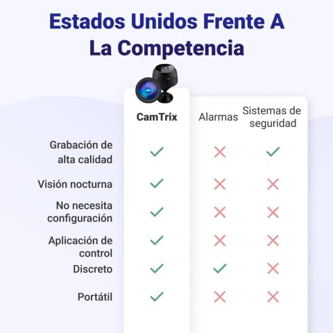 CamTrix image