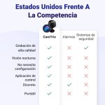 CamTrix image